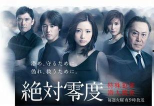 日剧《绝对湿度》,揭秘都市情感迷雾中的爱情与救赎